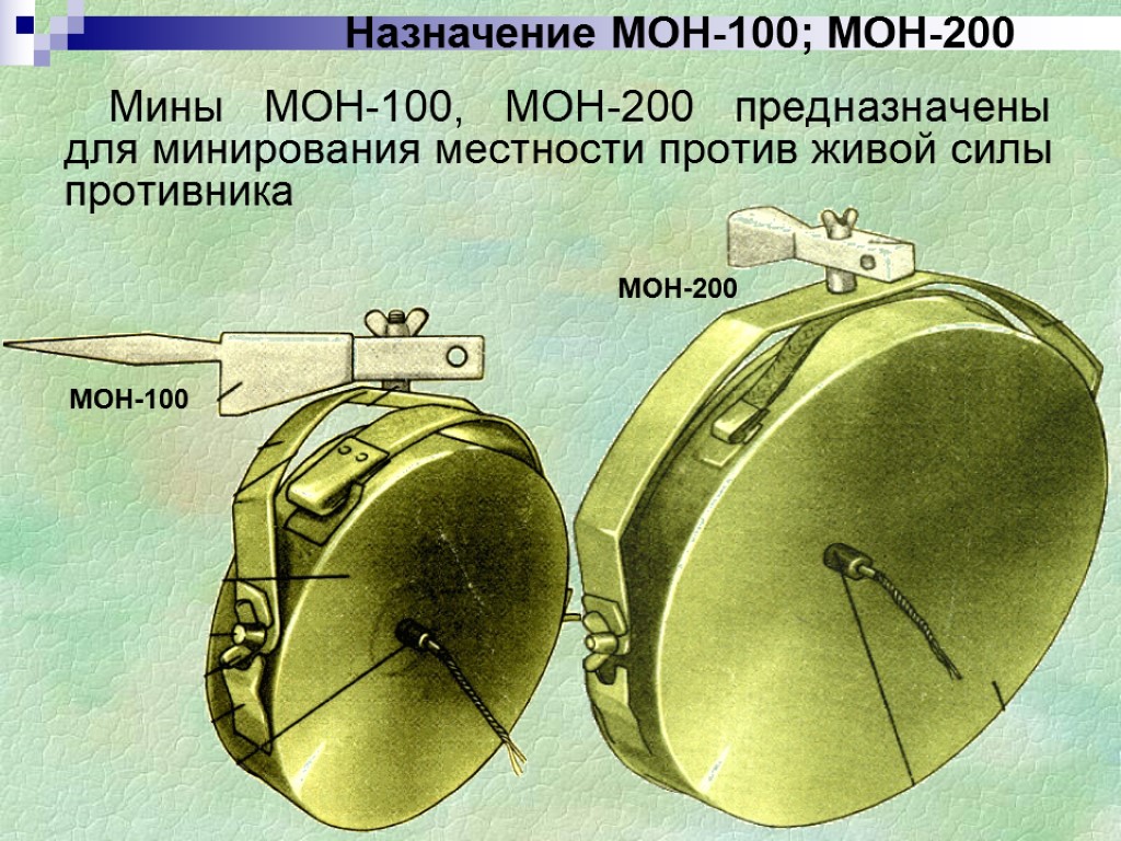 Мины МОН-100, МОН-200 предназначены для минирования местности против живой силы противника МОН-100 МОН-200 Назначение